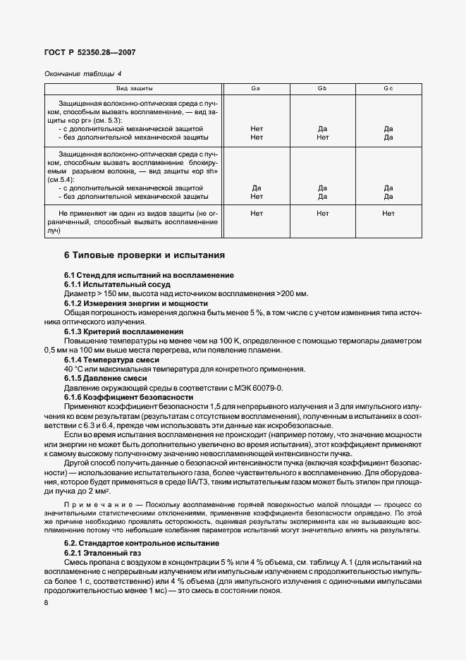 Страница 12 ГОСТ Р 52350.28-2007