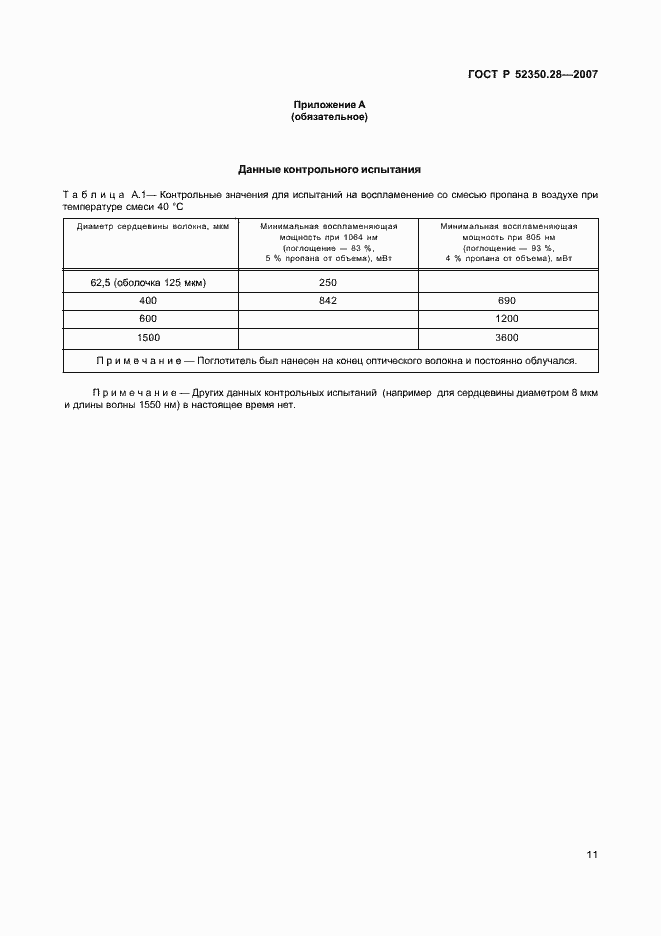 Страница 15 ГОСТ Р 52350.28-2007