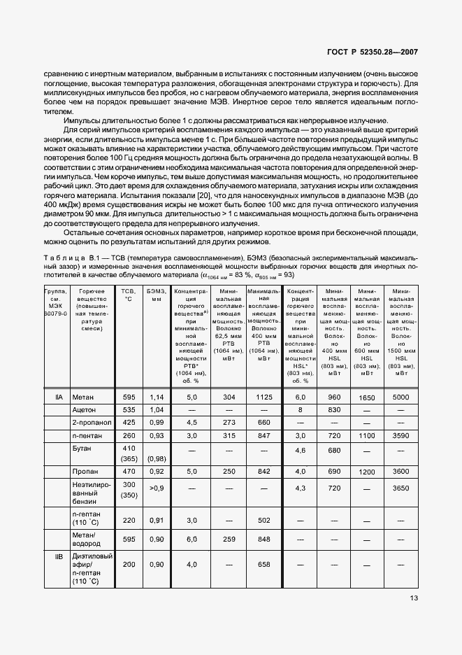 Страница 17 ГОСТ Р 52350.28-2007
