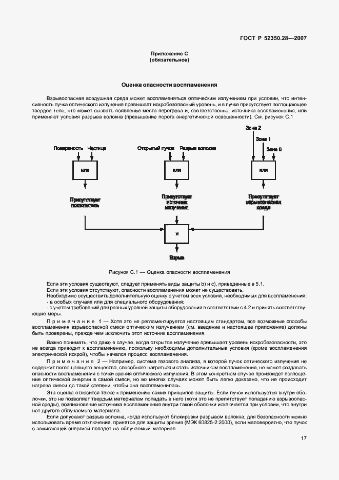 Страница 21 ГОСТ Р 52350.28-2007