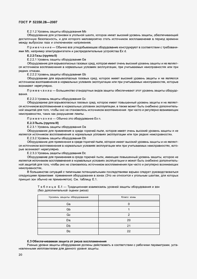 Страница 24 ГОСТ Р 52350.28-2007