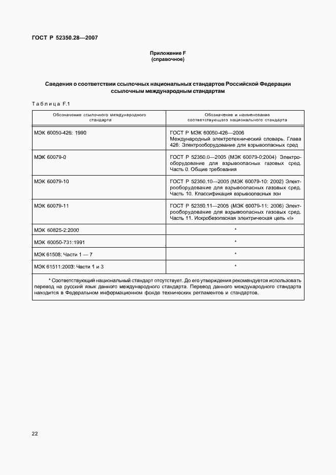 Страница 26 ГОСТ Р 52350.28-2007