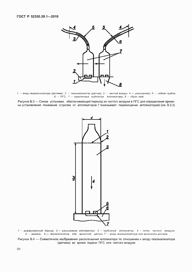 Страница 34 ГОСТ Р 52350.29.1-2010