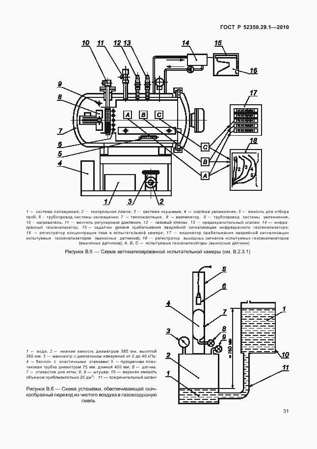 Страница 35 ГОСТ Р 52350.29.1-2010