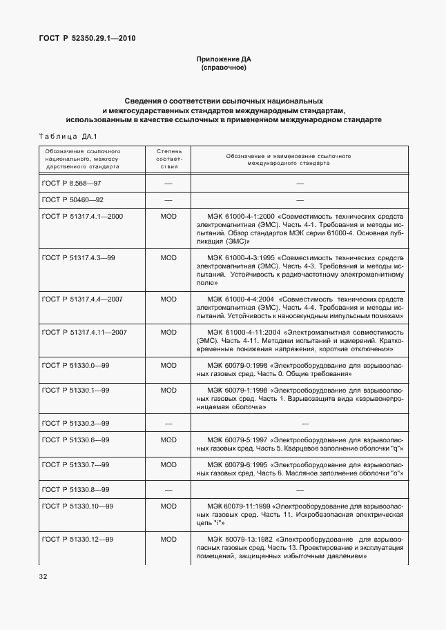 Страница 36 ГОСТ Р 52350.29.1-2010