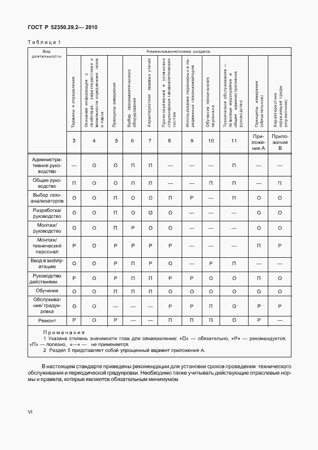 Страница 6 ГОСТ Р 52350.29.2-2010