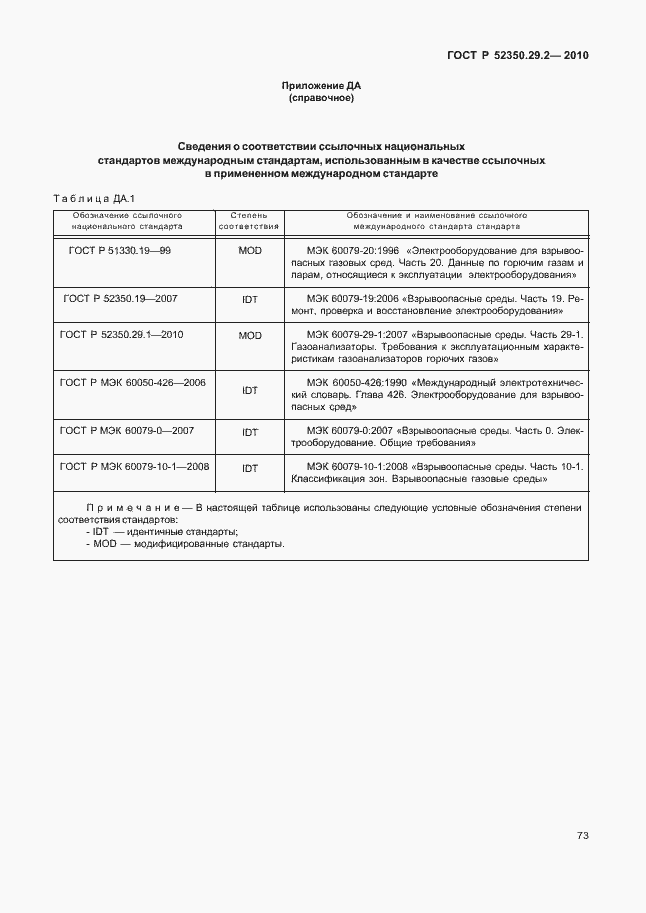 Страница 79 ГОСТ Р 52350.29.2-2010