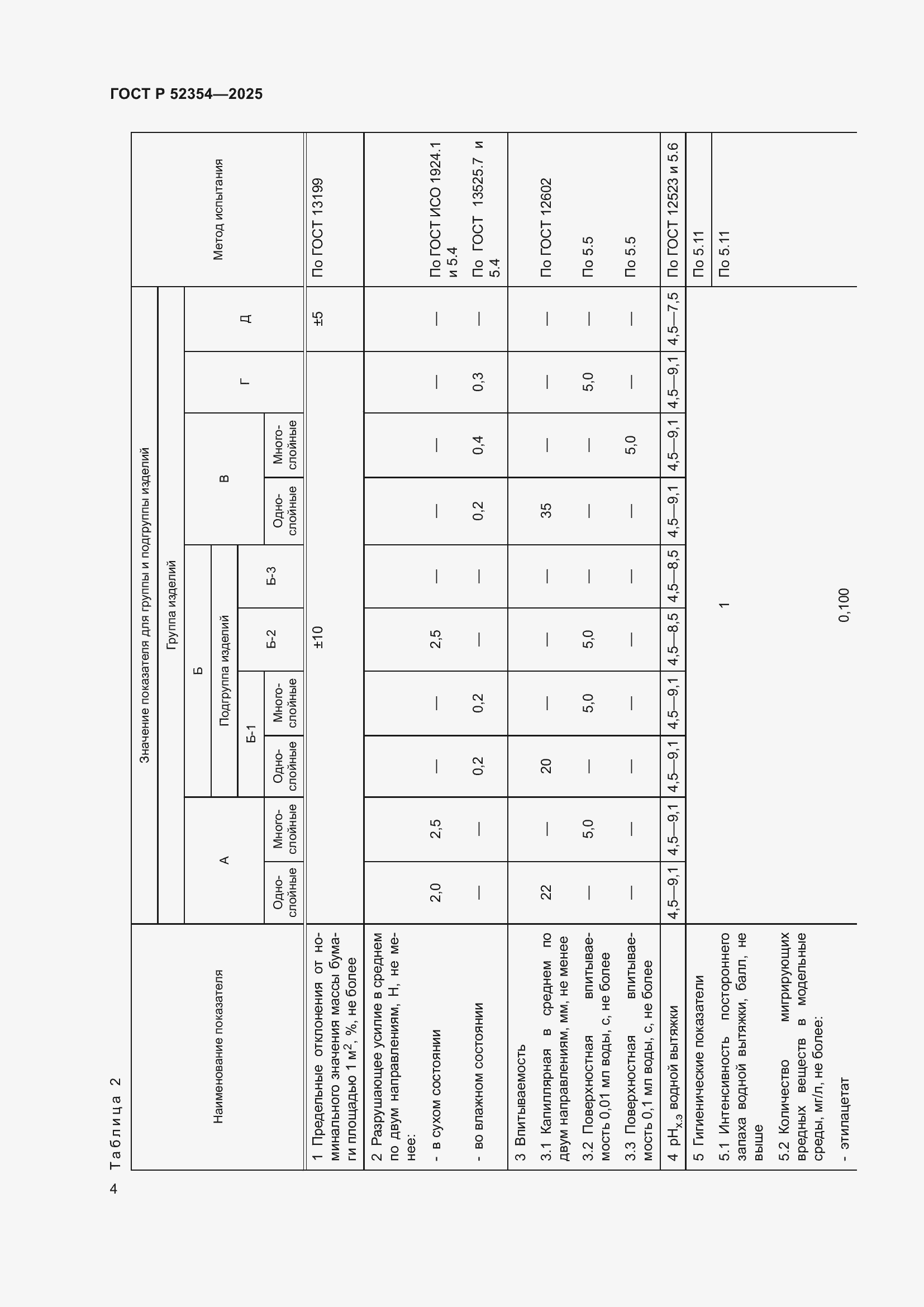 Страница 8 ГОСТ Р 52354-2025