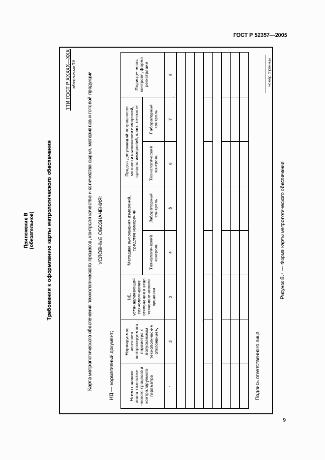 Страница 12 ГОСТ Р 52357-2005