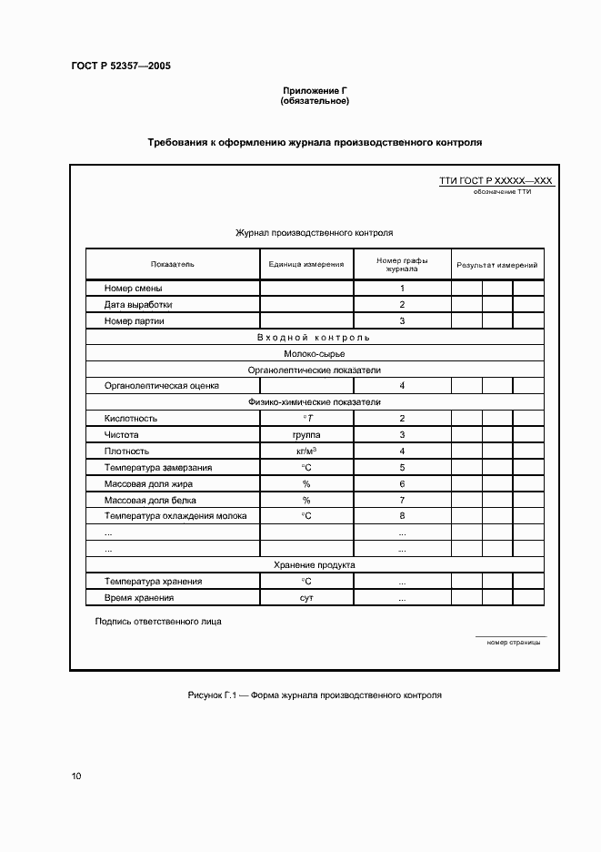 Страница 13 ГОСТ Р 52357-2005