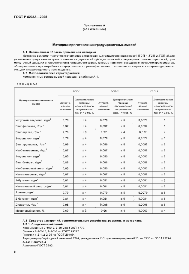 Страница 10 ГОСТ Р 52363-2005