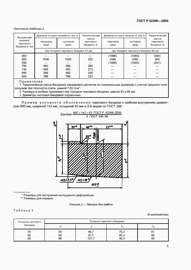 Страница 5 ГОСТ Р 52366-2005