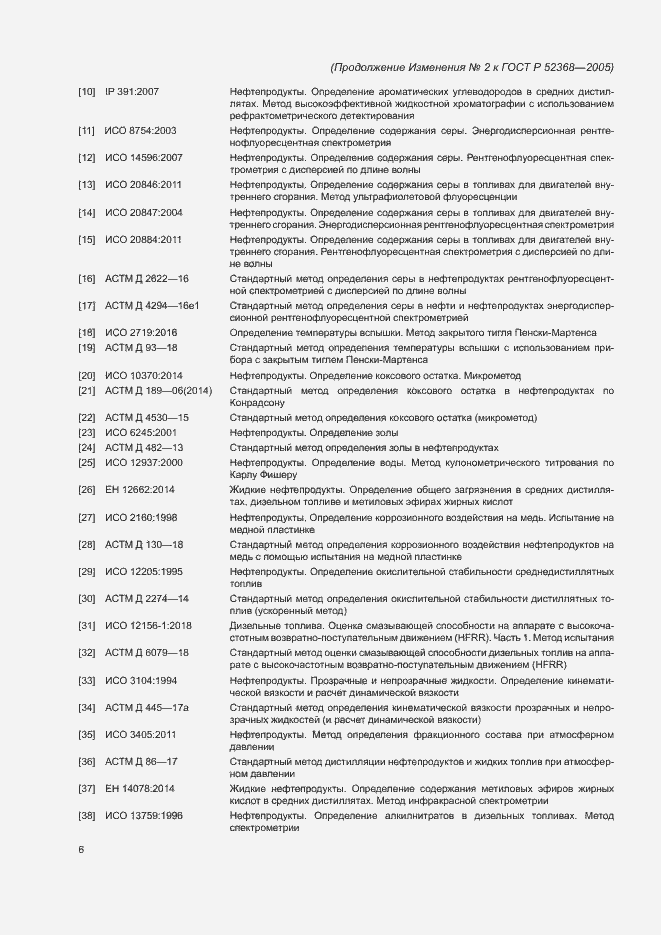 Приложение №2