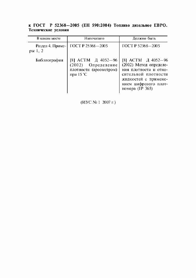Приложение №4