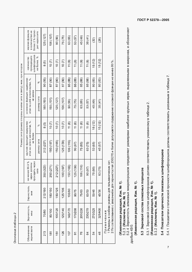 Страница 10 ГОСТ Р 52370-2005