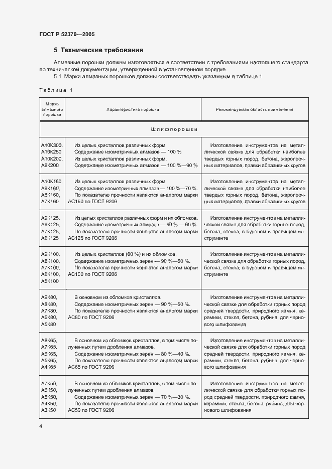 Страница 7 ГОСТ Р 52370-2005