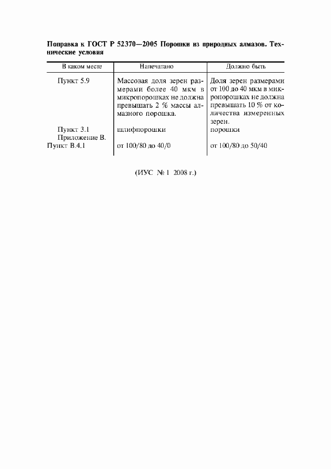 Приложение №5