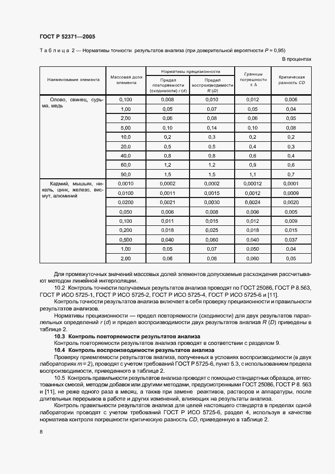 Страница 11 ГОСТ Р 52371-2005