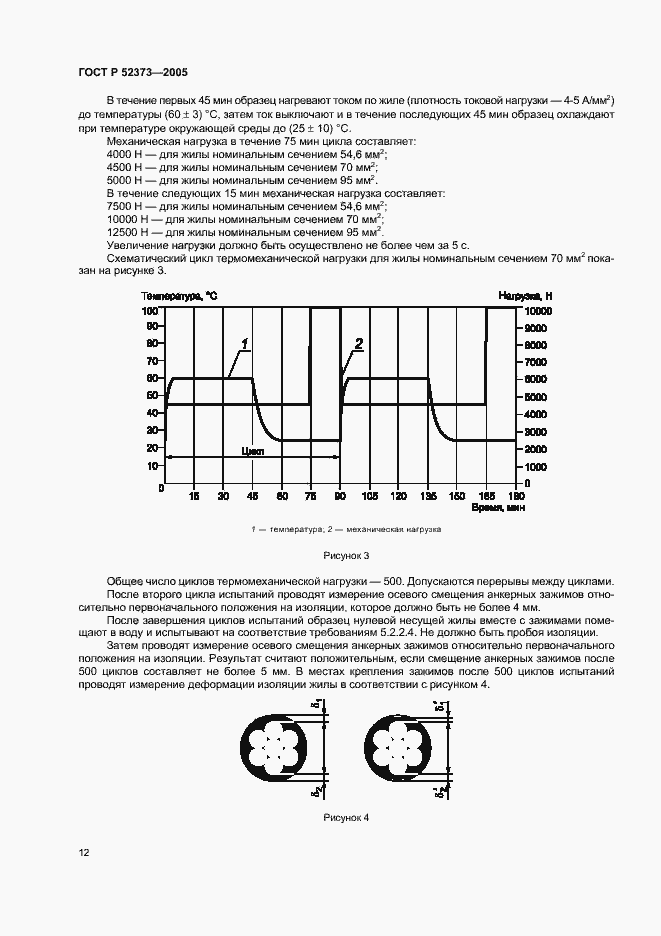 Страница 15 ГОСТ Р 52373-2005