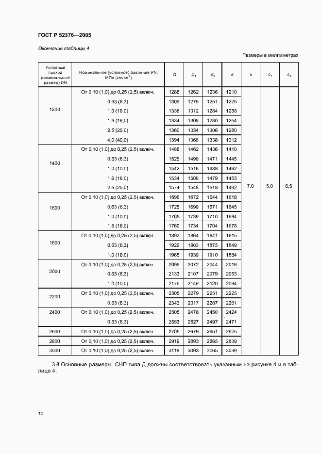 Страница 12 ГОСТ Р 52376-2005