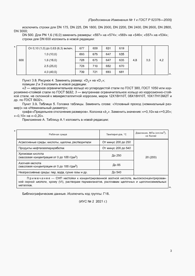 Страница 19 ГОСТ Р 52376-2005