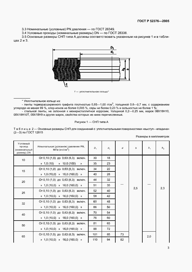 Страница 5 ГОСТ Р 52376-2005