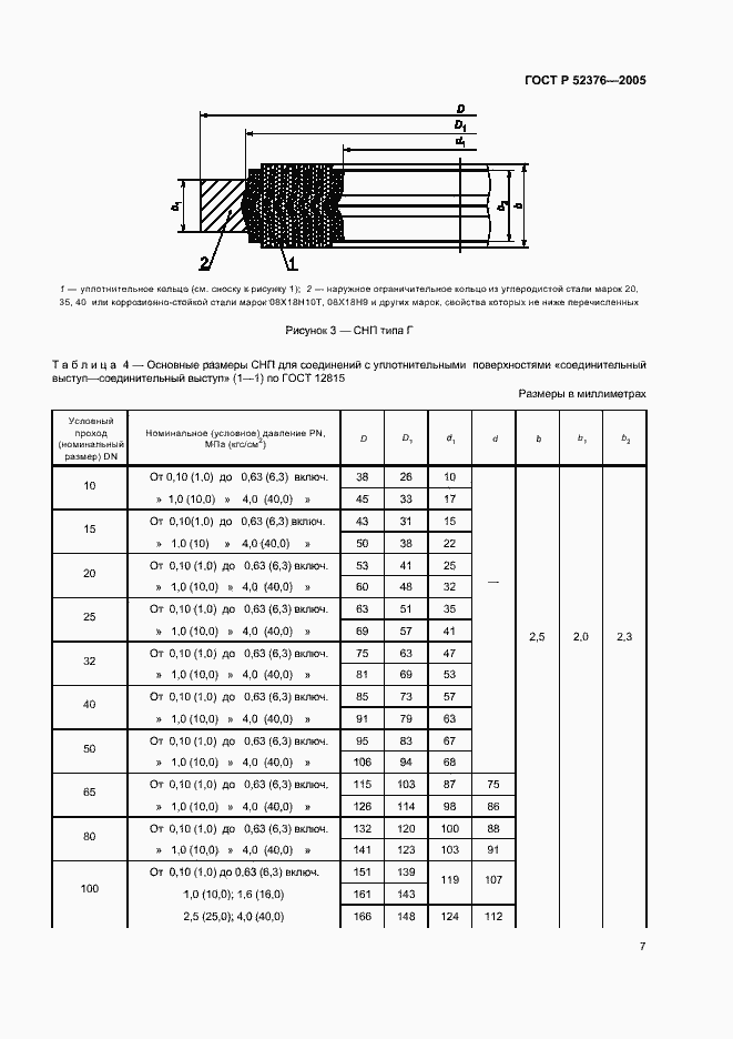 Страница 9 ГОСТ Р 52376-2005
