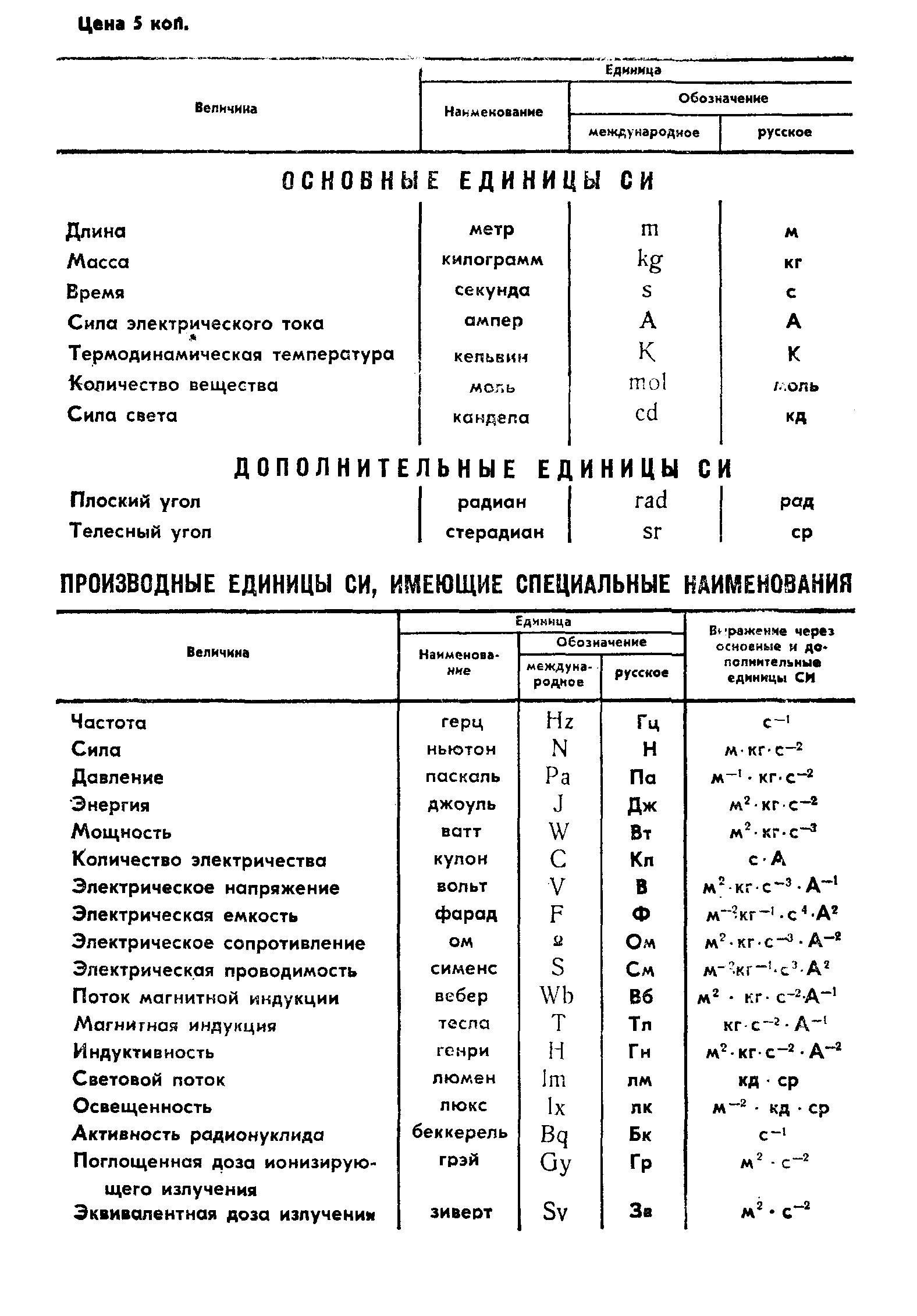 Страница 18 ГОСТ 1932-82