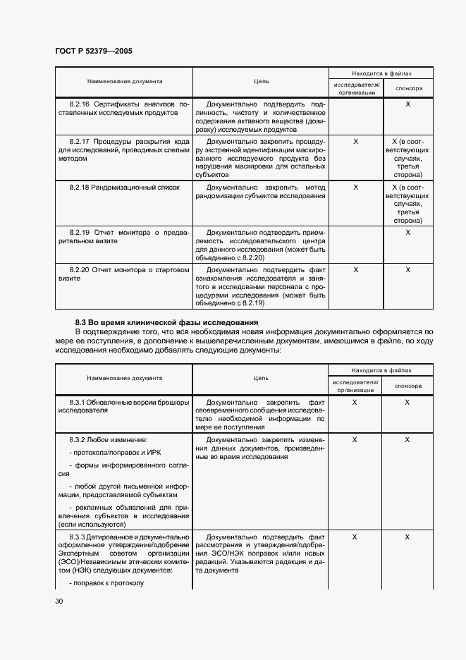 Страница 35 ГОСТ Р 52379-2005