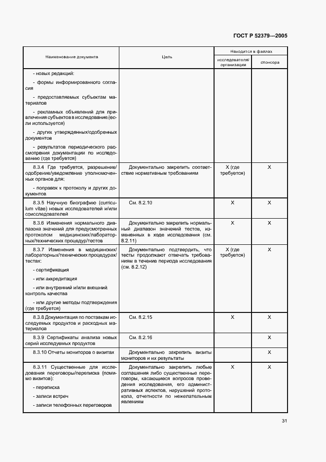 Страница 36 ГОСТ Р 52379-2005