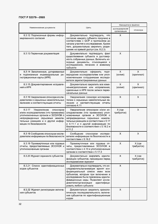 Страница 37 ГОСТ Р 52379-2005