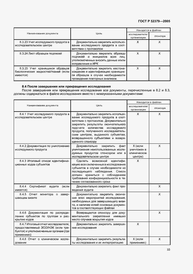 Страница 38 ГОСТ Р 52379-2005