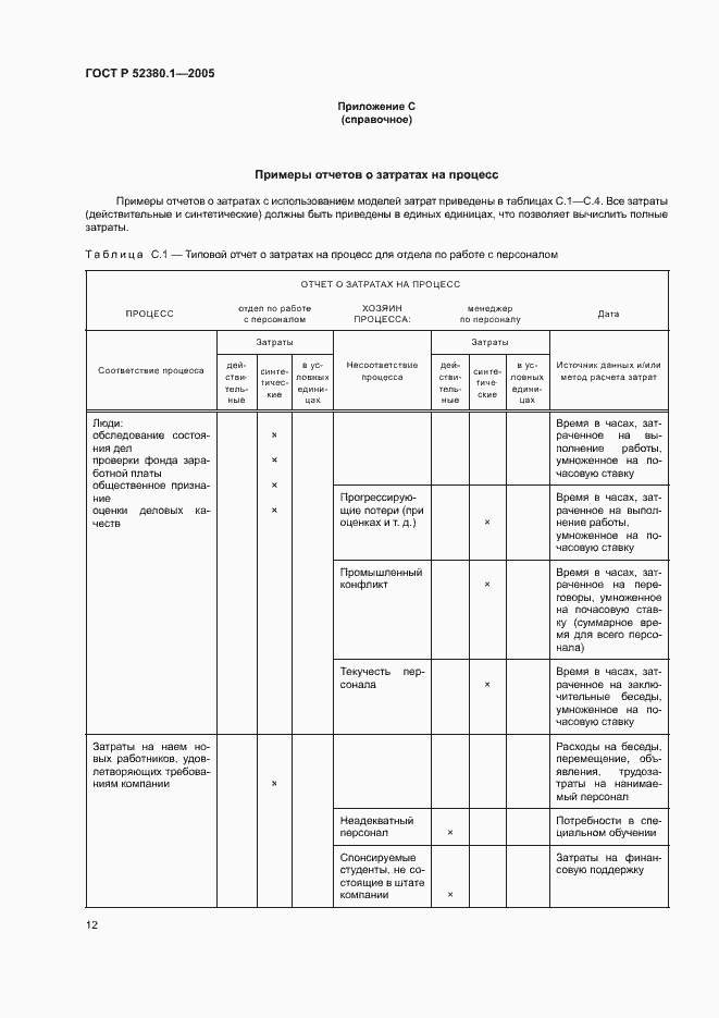 Страница 16 ГОСТ Р 52380.1-2005