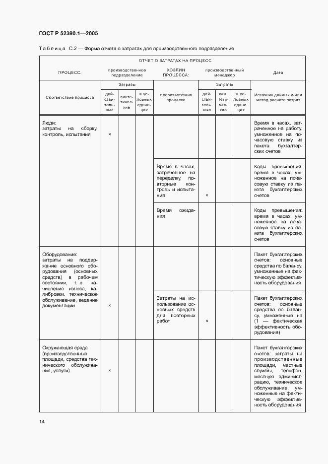 Страница 18 ГОСТ Р 52380.1-2005