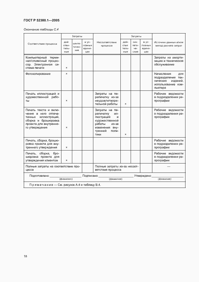 Страница 22 ГОСТ Р 52380.1-2005