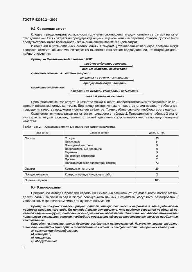 Страница 11 ГОСТ Р 52380.2-2005