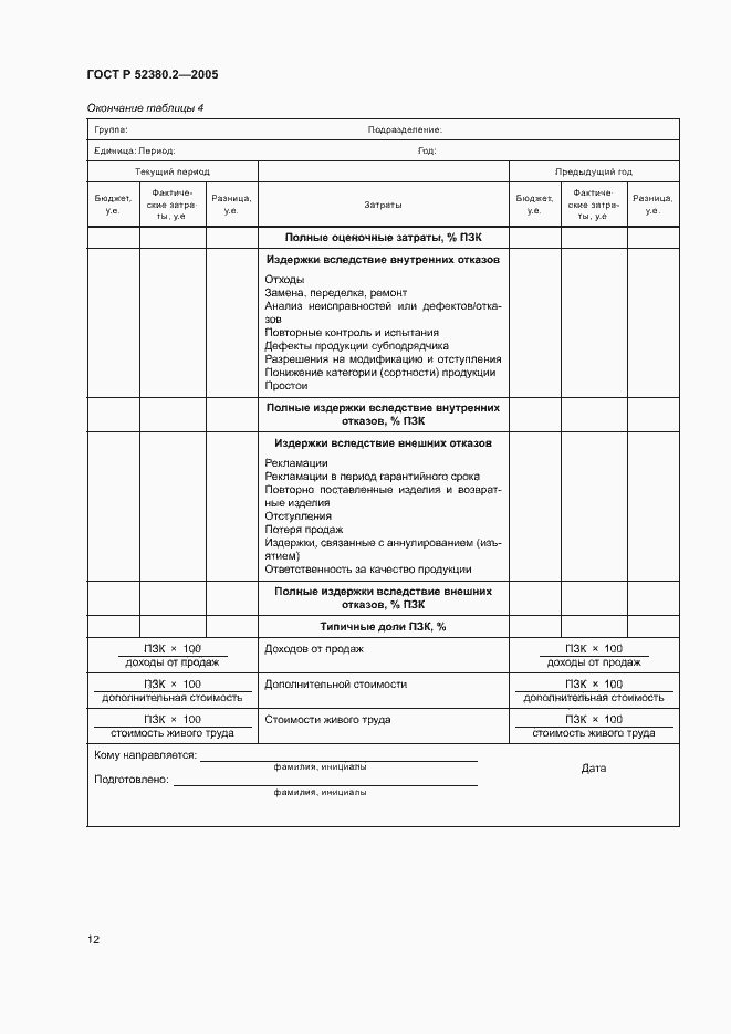 Страница 17 ГОСТ Р 52380.2-2005