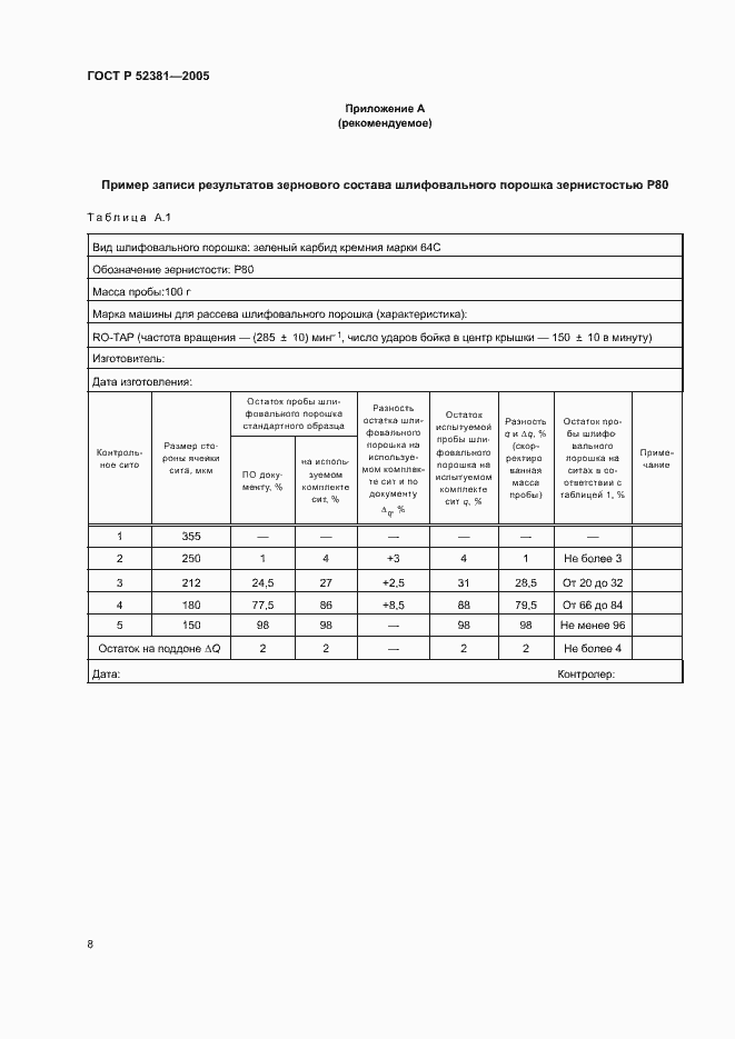 Страница 12 ГОСТ Р 52381-2005