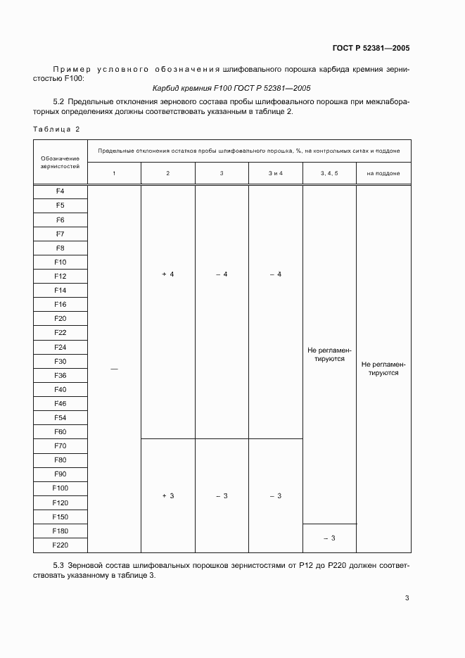 Страница 7 ГОСТ Р 52381-2005