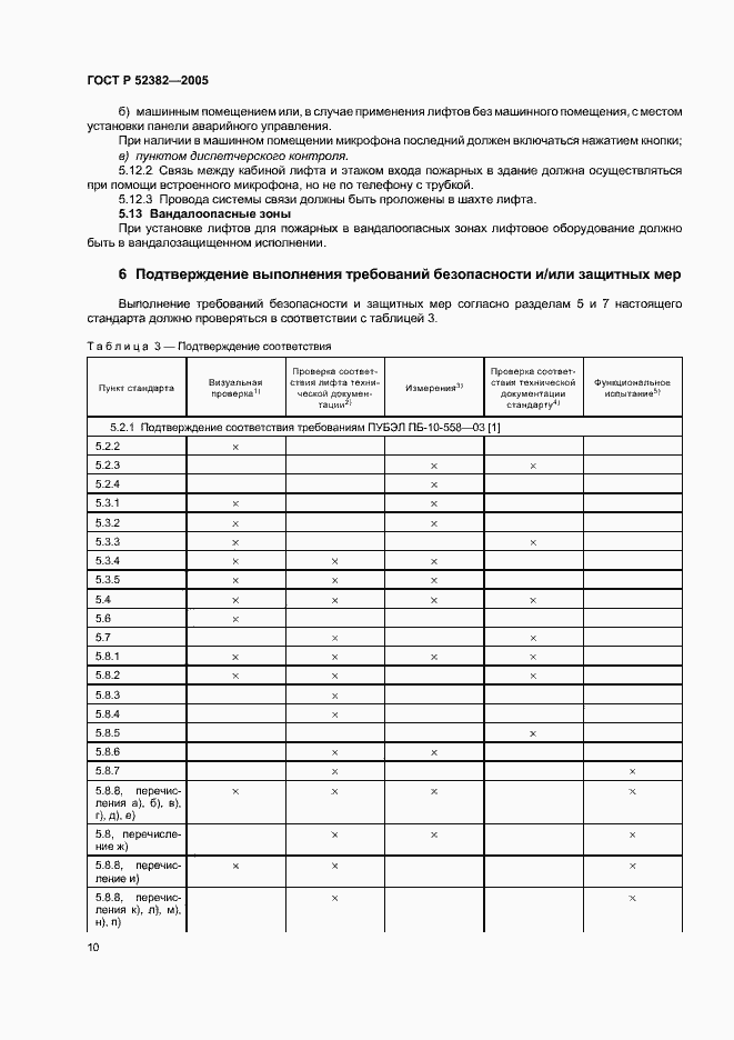 Страница 14 ГОСТ Р 52382-2005
