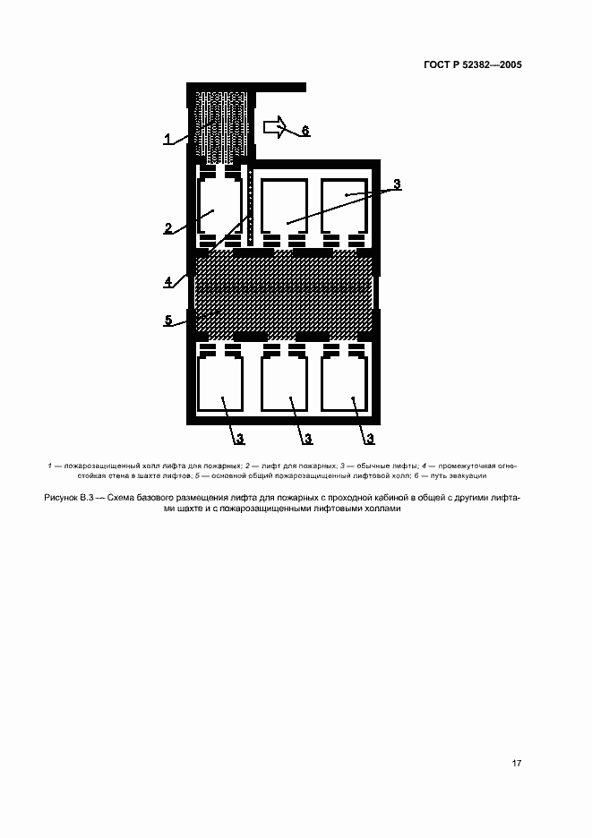 Страница 21 ГОСТ Р 52382-2005