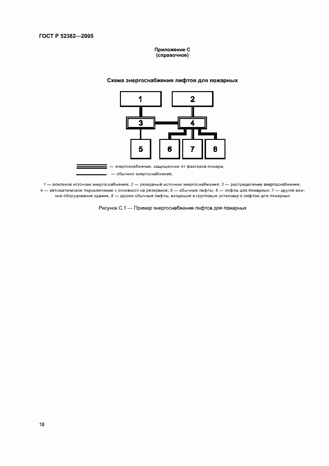 Страница 22 ГОСТ Р 52382-2005