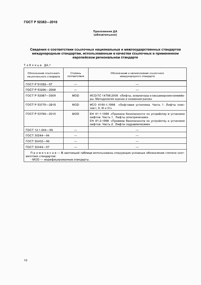 Страница 14 ГОСТ Р 52382-2010