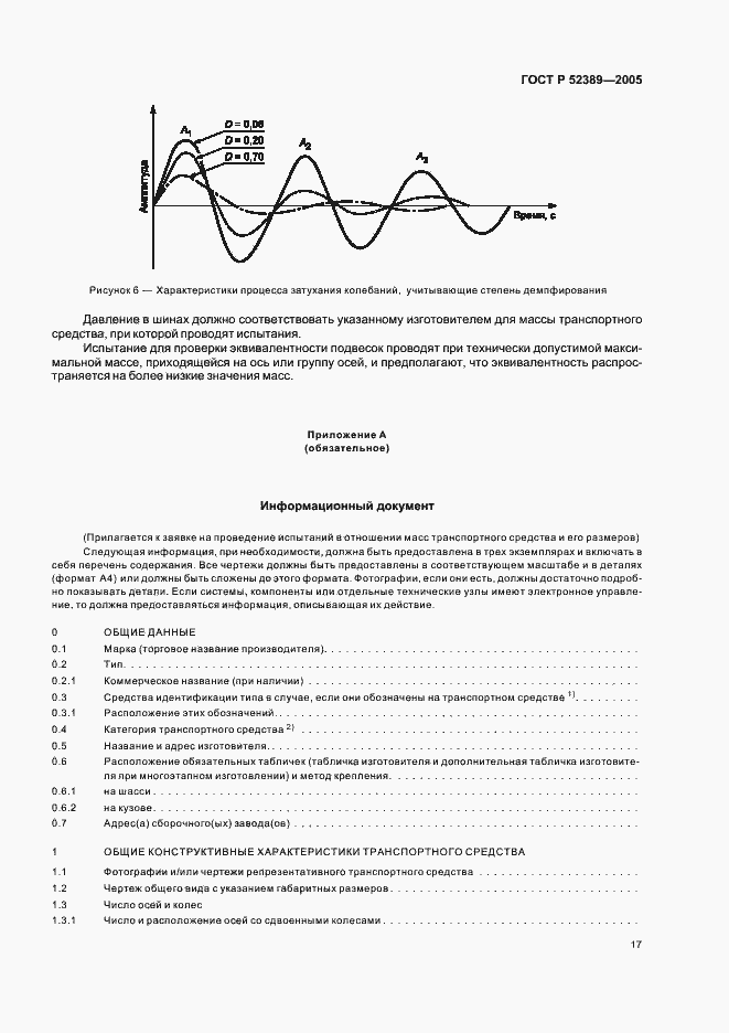 Страница 20 ГОСТ Р 52389-2005