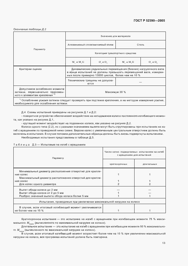 Страница 17 ГОСТ Р 52390-2005