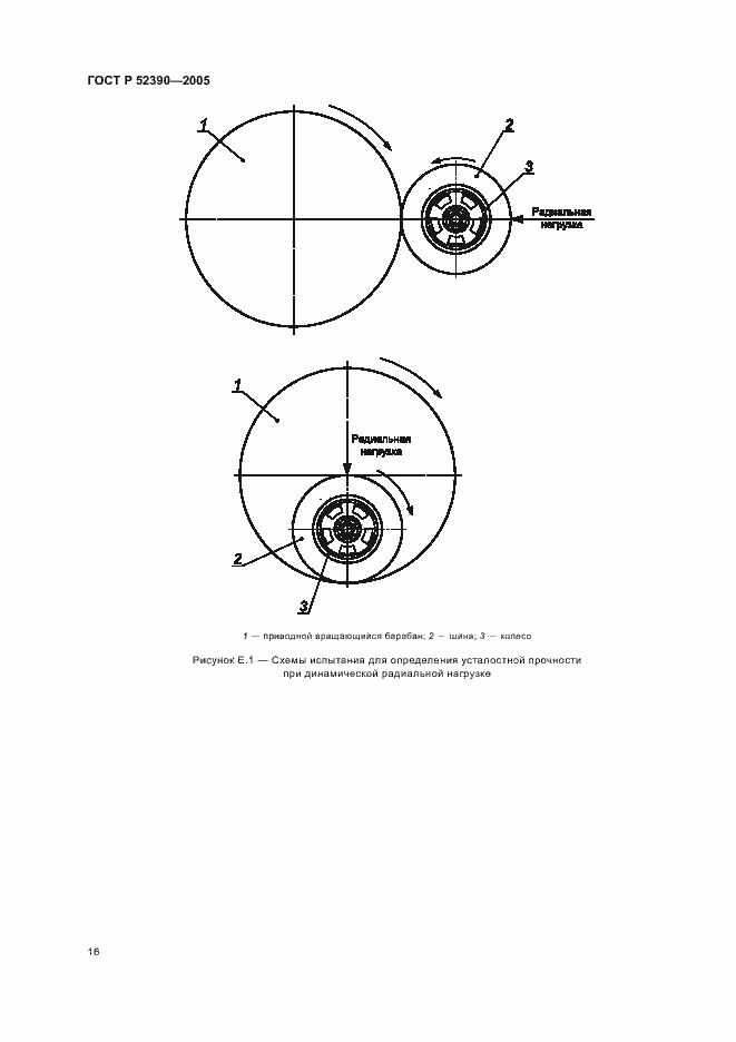 Страница 20 ГОСТ Р 52390-2005