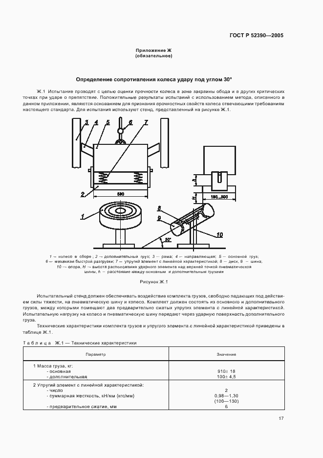 Страница 21 ГОСТ Р 52390-2005