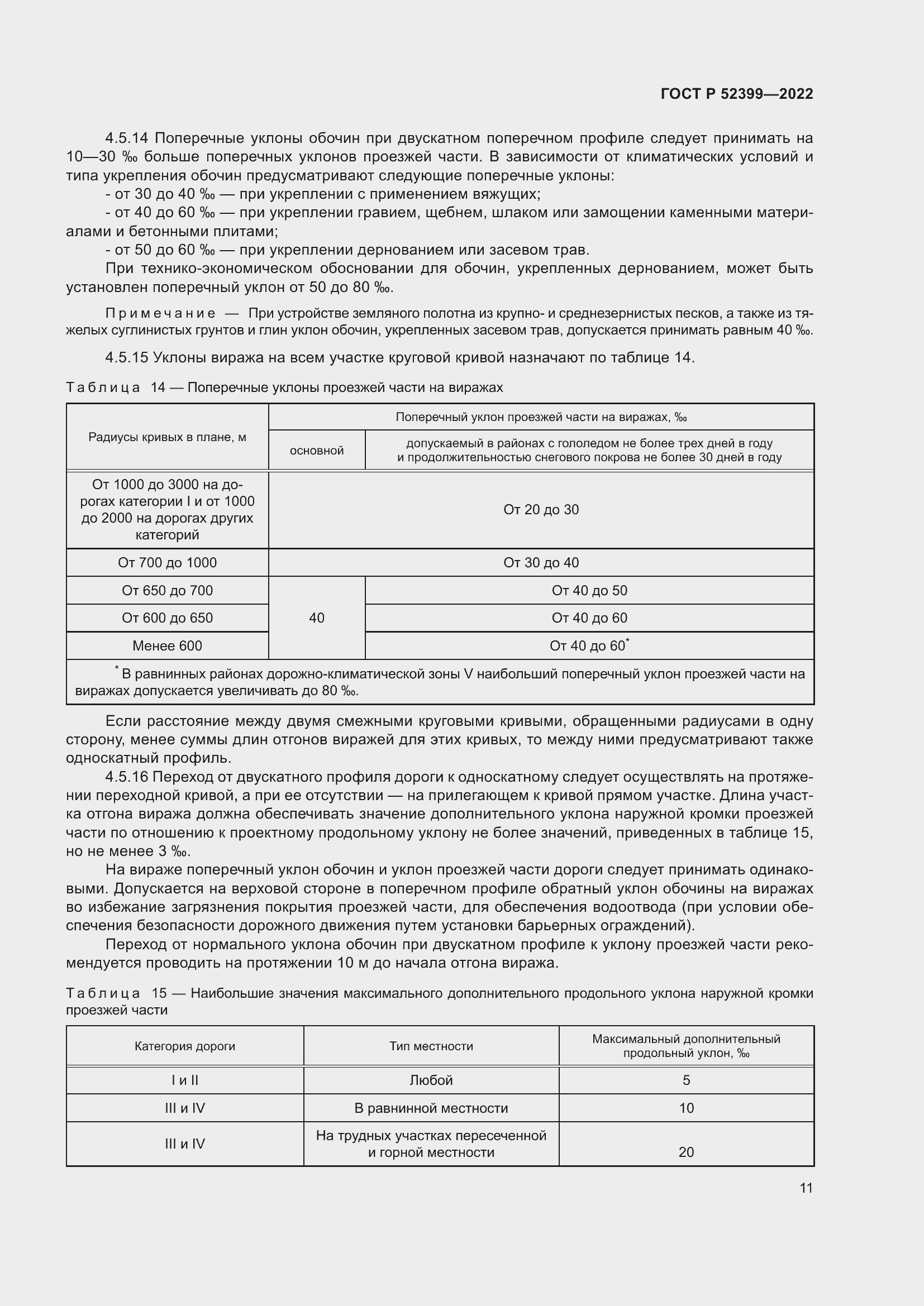 Страница 15 ГОСТ Р 52399-2022