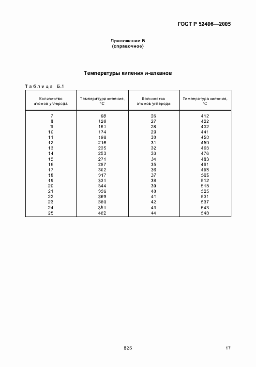 Страница 21 ГОСТ Р 52406-2005