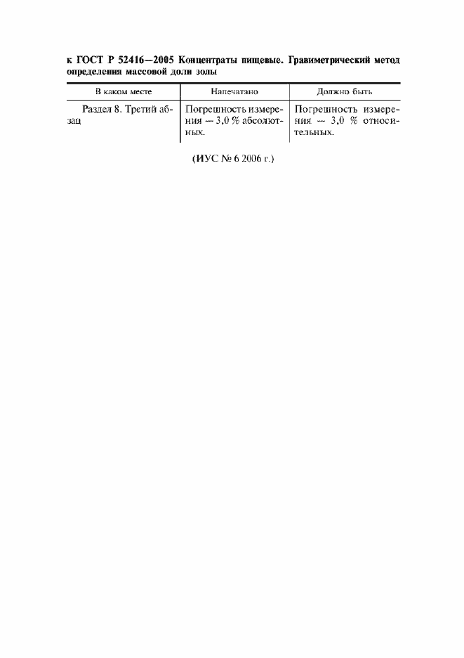 Приложение №1